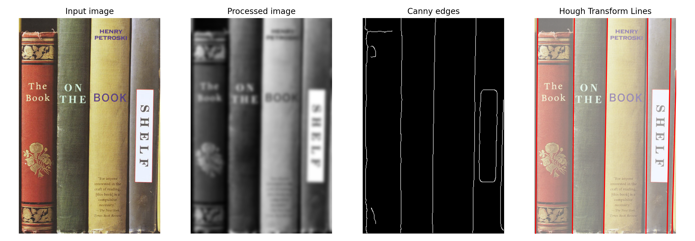 example image